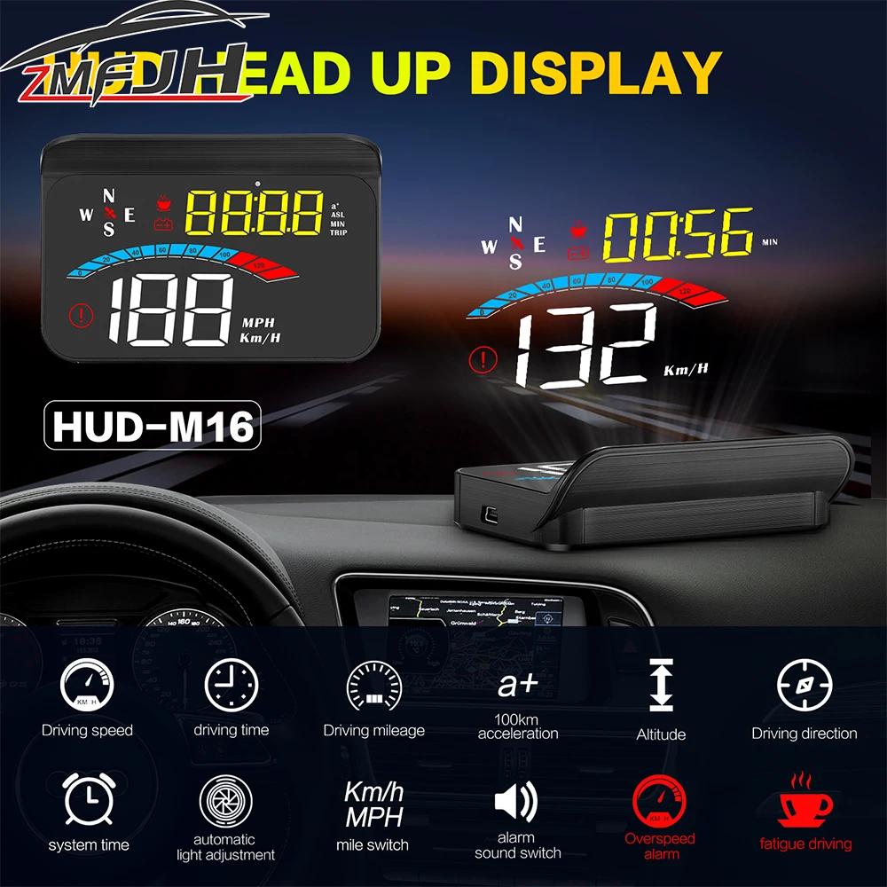   GPS  ÷  ӵ,  溸,    , ӵ 跮, M16